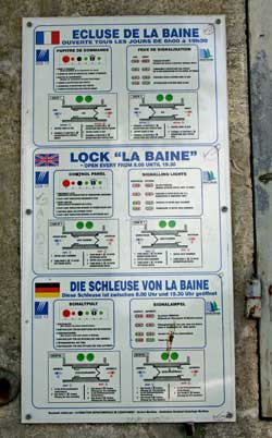 Ecluse de la Baine, instructions pour la manoeuvre