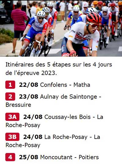 étapes du Tour Poitou-Charentes 2023